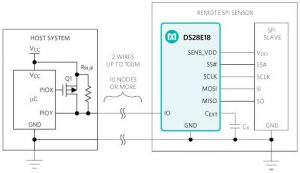 Maxim-DS28E18-one-wire