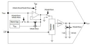 Microchip-MCP47-48FxBx8-nonVol-DACs