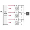 Kaiwhakahaere PWM Tuatahi me AVSBus, ka tukuna atu ki te 450A mo nga FPGA