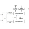 Ko te maramara 8pin te taapiri i te ahuru ki nga ECU motuka