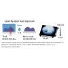 Ko te wera o te wera te polymer mo te bioerelectronics