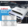 Ka huri te Ethernet Ethernet mo te kaainga me te tari